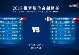 bet365app下载-文班亚马vs字母哥比赛视频